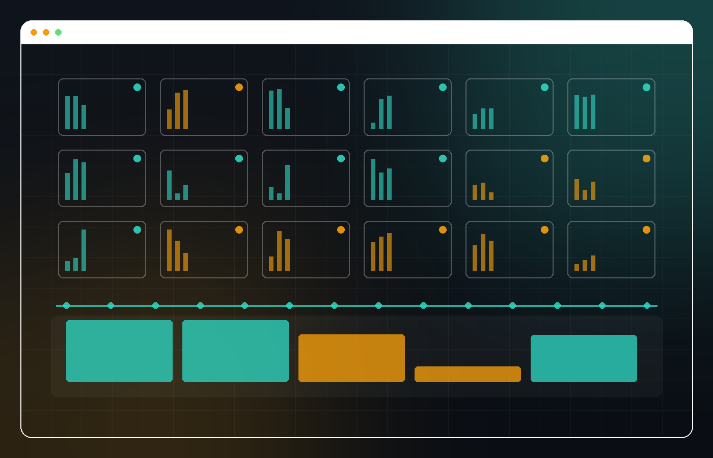 Kiaora Pick-to-Light warehouse automation dashboard mockup