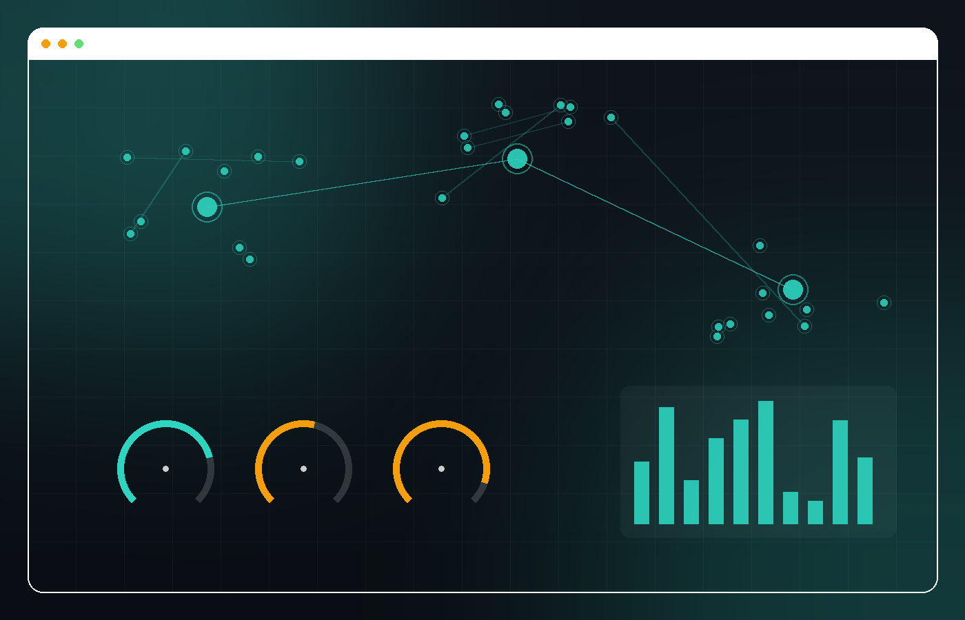 Connected Production real-time oilfield monitoring platform dashboard mockup